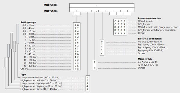 MBC5100_0007
